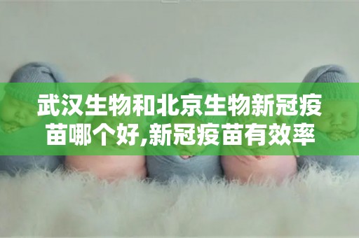 武汉生物和北京生物新冠疫苗哪个好,新冠疫苗有效率排名表,哪款保护力度强对比